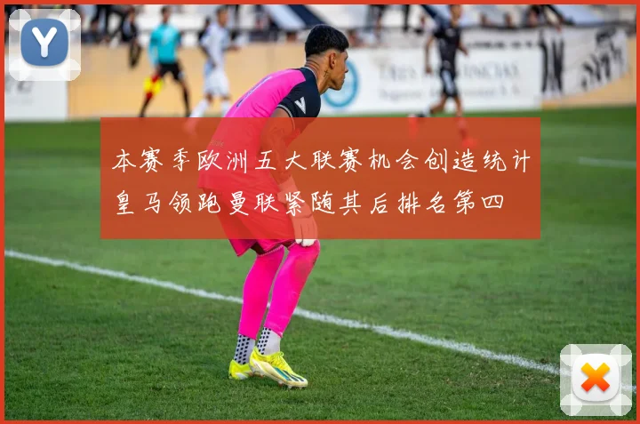 本赛季欧洲五大联赛机会创造统计皇马领跑曼联紧随其后排名第四